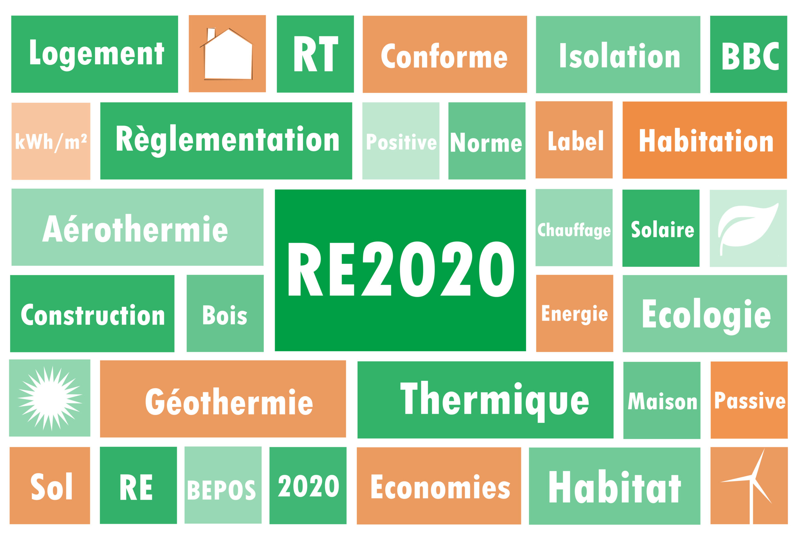 image-maison-neuve-re2020